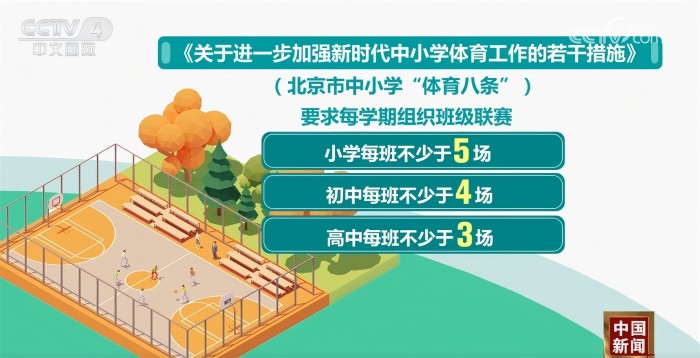 赛林高远即